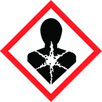GHS08
